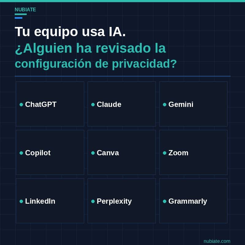 Guía gratuita: privacidad en 9 herramientas de IA