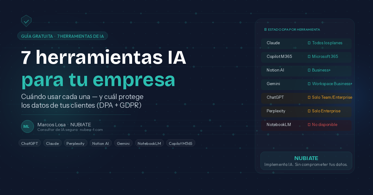 Guía: 7 herramientas IA para empresas