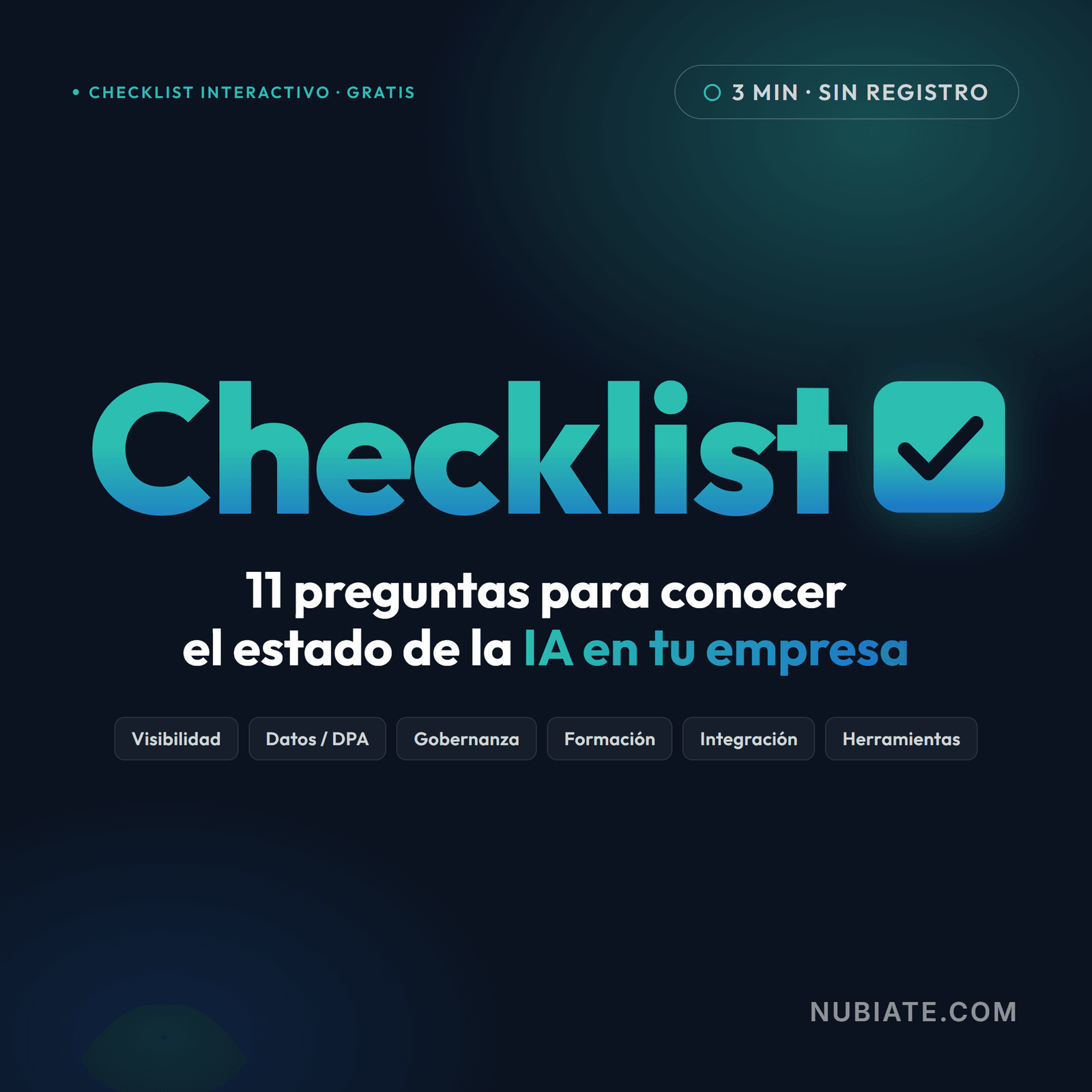 Checklist IA: 11 preguntas para saber cómo lleva tu empresa lo de la IA